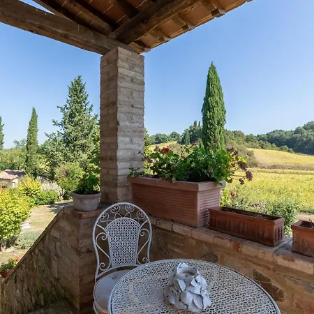 Poggiolo Dei Serviti Città della Pieve